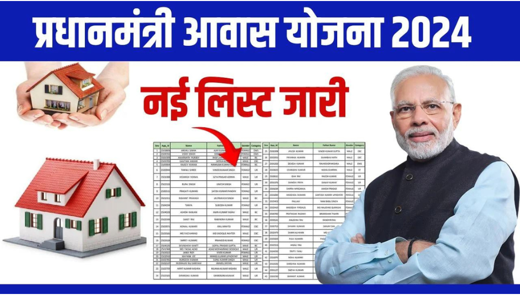 PM Awas Yojana List 2024