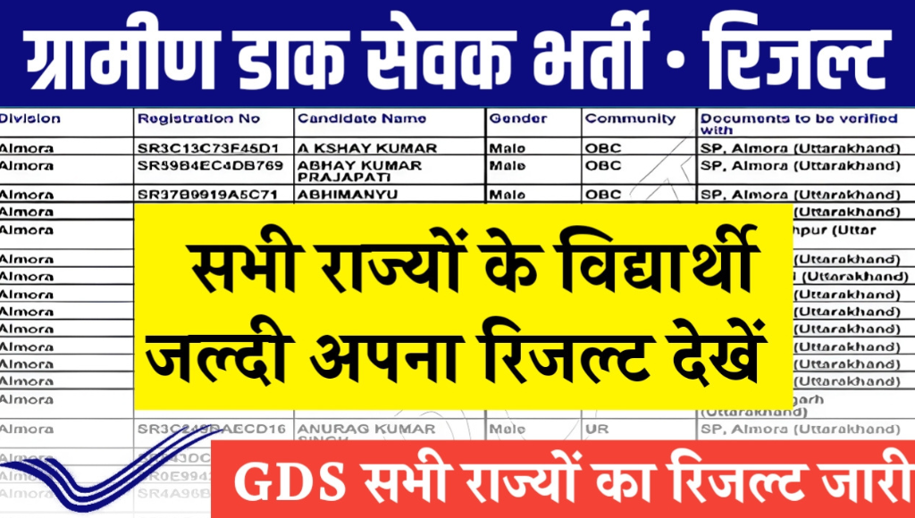 Gramin Dak Sevak Result Link Check