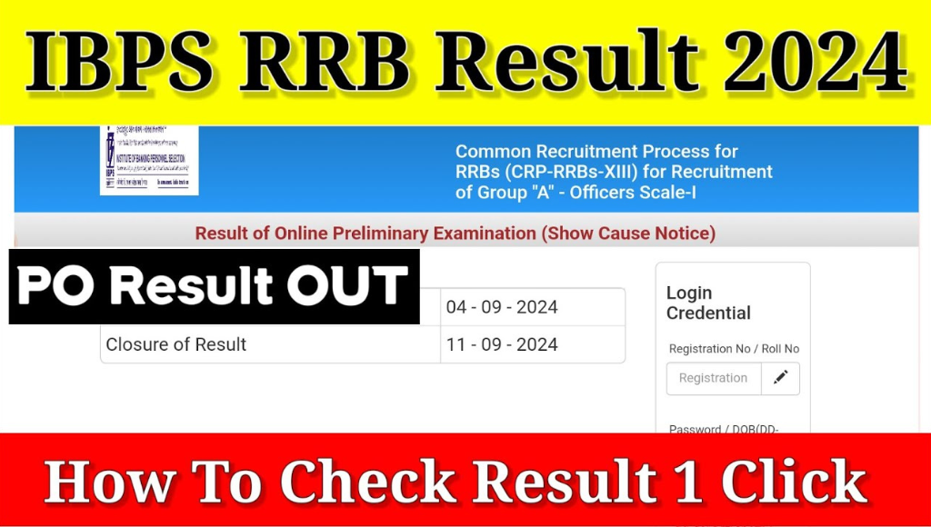 IBPS RRB PO Result 2024