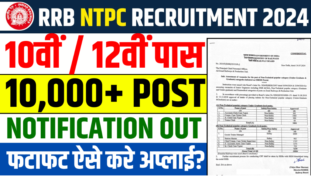 Railway NTPC Vacancy